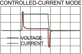 Controlled-current mode waveforms