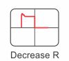 Squarewave showing need to decrease R